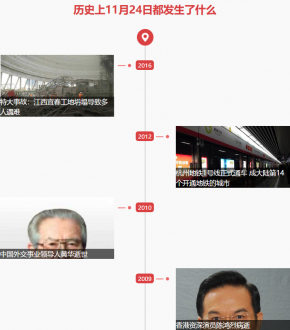 11月24日歷史上的今天發生了什么？