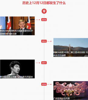 12月12日歷史上的今天發生了什么？
