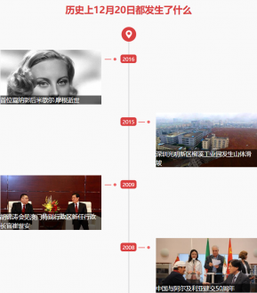12月20日歷史上的今天發生了什么？
