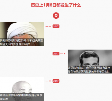 1月8日歷史上的今天發生了什么？