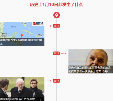 1月10日歷史上的今天發生了什么？