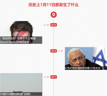 1月11日歷史上的今天發生了什么？