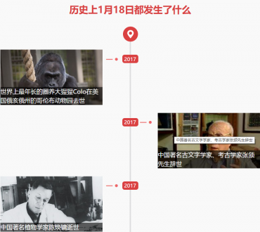 1月18日歷史上的今天發生了什么？