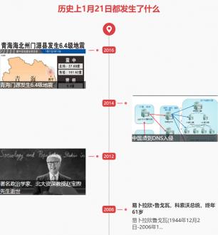 1月21日歷史上的今天發生了什么？
