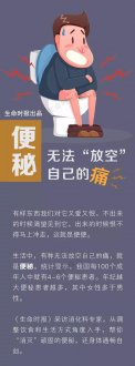 便秘患如何自救　4招告訴你