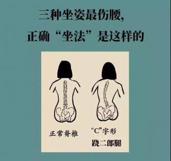三種坐姿最傷腰 正確“坐法”是這樣的