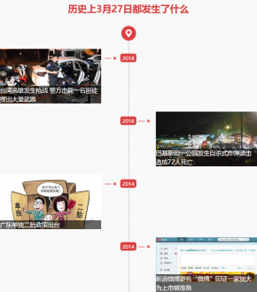 3月27日歷史上的今天發生了什么？