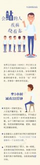 站立是一種長壽運動！