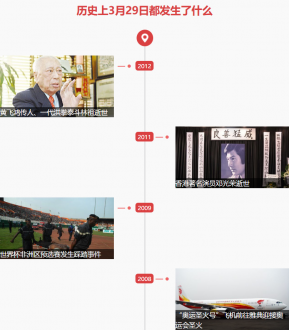 3月29日歷史上的今天發生了什么？