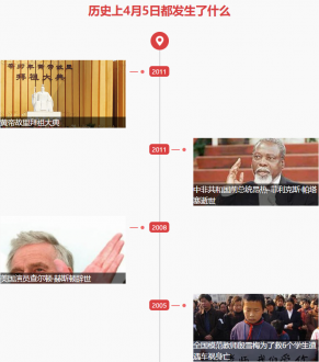 4月5日歷史上的今天發生了什么？