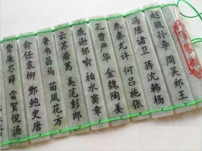 姓氏文化的禁忌問題,我們都應該注意！