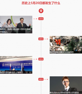 5月20日歷史上的今天發生了什么？