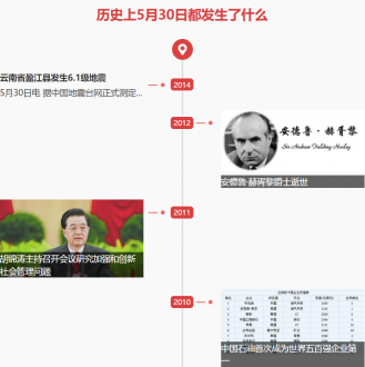 5月30日歷史上的今天發生了什么？