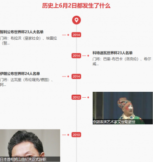 6月2日歷史上的今天發生了什么？
