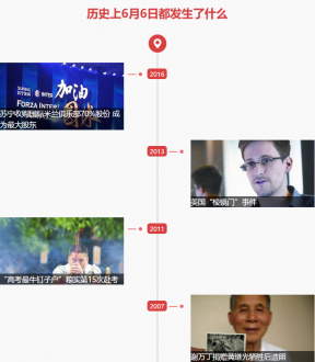6月6日歷史上的今天發生了什么？