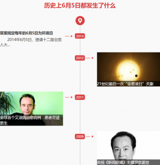 6月5日歷史上的今天發生了什么？