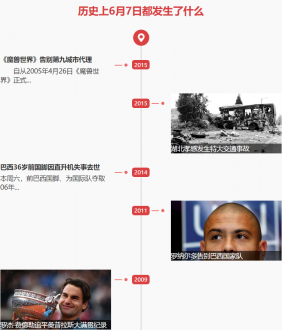 6月7日歷史上的今天發生了什么？