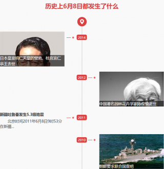 6月8日歷史上的今天發生了什么？