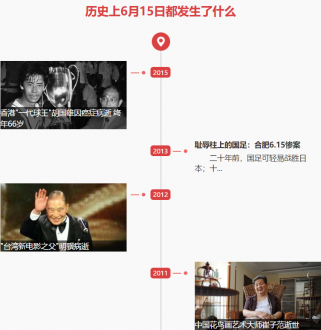 6月15日歷史上的今天發生了什么？