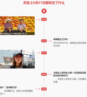6月21日歷史上的今天發生了什么？