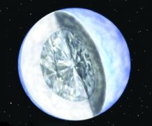 鉆石星球