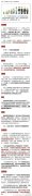全了！法律責任年齡對照表